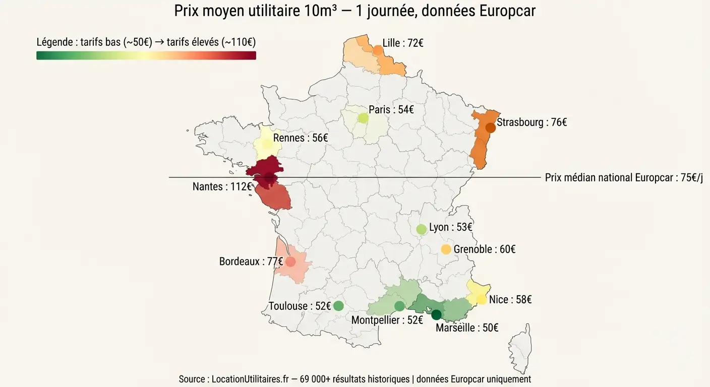 Carte des prix médians de location d'un utilitaire 10m³ dans les grandes villes françaises
