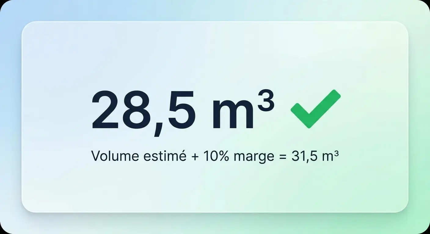 Volume total calcule pour votre demenagement